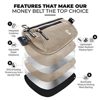 Money Belt for Secure Travel - Concealed Travel Pouch w/RFID Blocking - Secure Important Documents and Money - Durable, Water-Resistant Rip-Stop Nylon w/RFID Sleeves Set